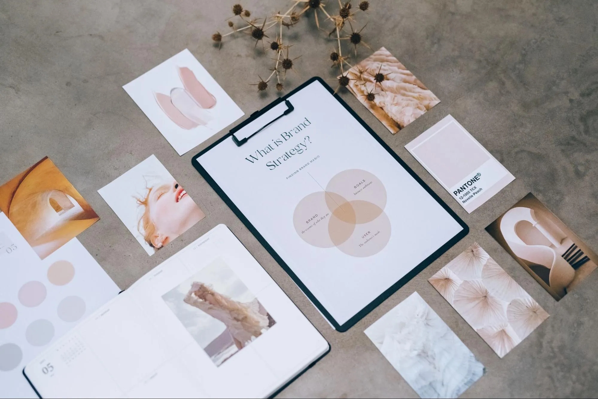 You're working with an advertising campaign budget of $5,000 per month for a local small business. How would you spend it?